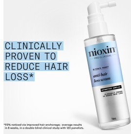 Nioxin Anti-Hairloss Treatment 70 ml (2)